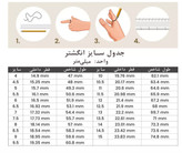 انگشتر حرارتی 💍🌌